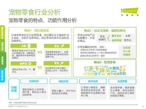 艾瑞咨詢《中國寵物食品行業研究報告》 市場趨勢、投資機遇與未來展望