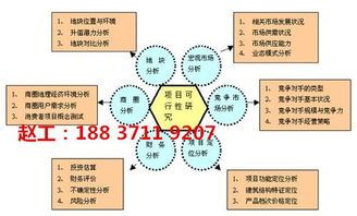 宿州蕭代項(xiàng)目計(jì)劃書專業(yè)撰寫與市場(chǎng)營(yíng)銷策劃服務(wù)