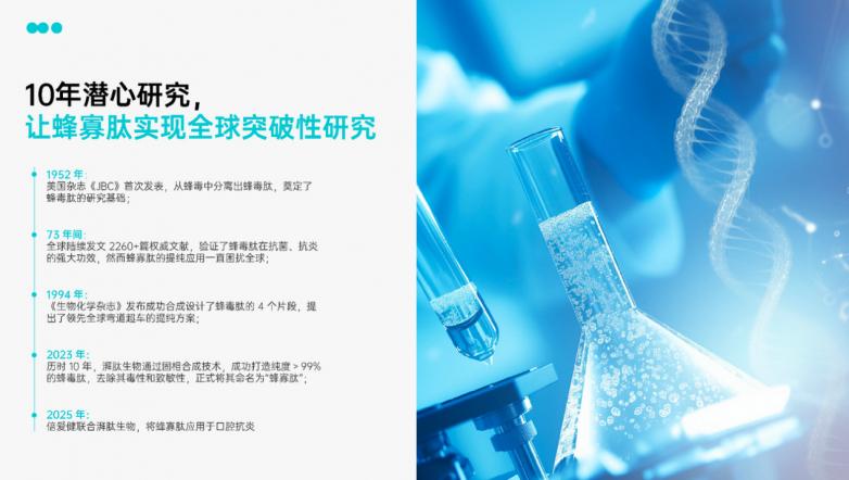 醫(yī)研共創(chuàng)深落地 倍愛健攜手劉煒寧，以生物科技賦能口腔新生態(tài)